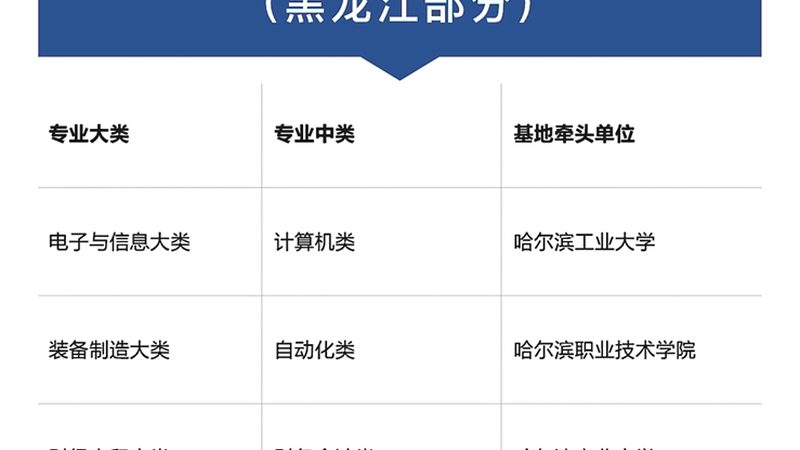 K12在线教育内容审核规范：守护孩子的学习环境